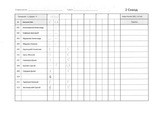 Снайпер 1000 2 сквод