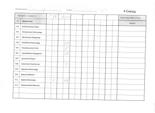 Снайпер 1000 4 сквод
