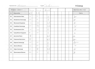 13 гонг 4 сквод