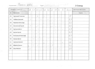 Поиск ЦВС 2 сквод